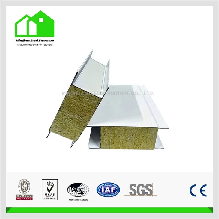 Mteal Purification Sandwich Panel